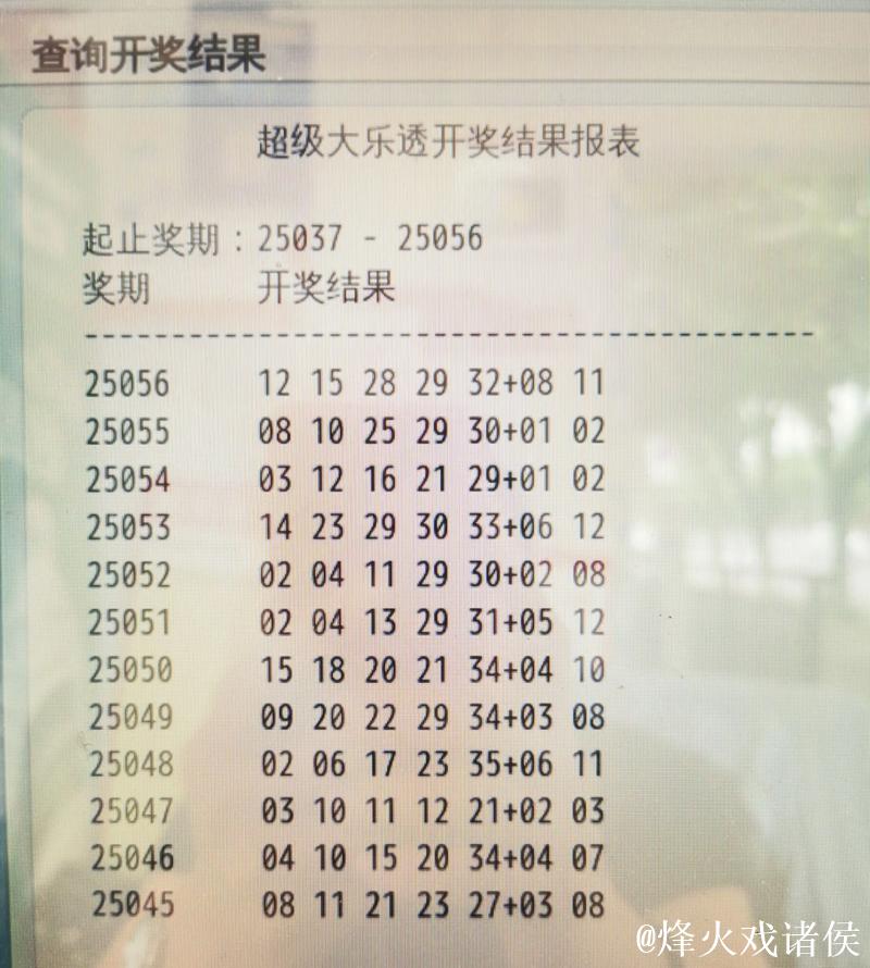 历史上的今天-大乐透1月17日开奖号码汇总 历史上的今天-大乐透1月17日开奖号码汇总
