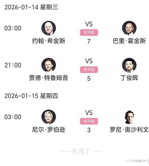 斯诺克大师赛签表炸裂！丁俊晖一轮游预警？赵心童剑指历史
