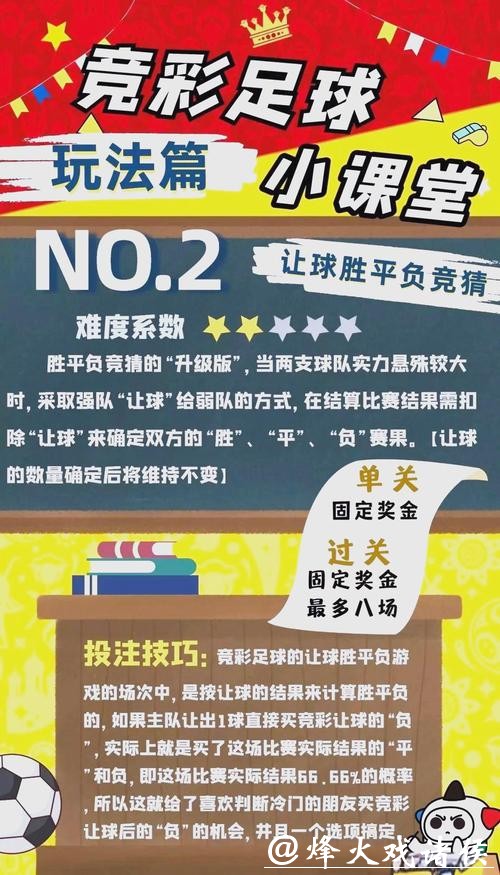 全面解析世界杯投注竞彩策略与技巧 全面解析世界杯投注竞彩策略与技巧